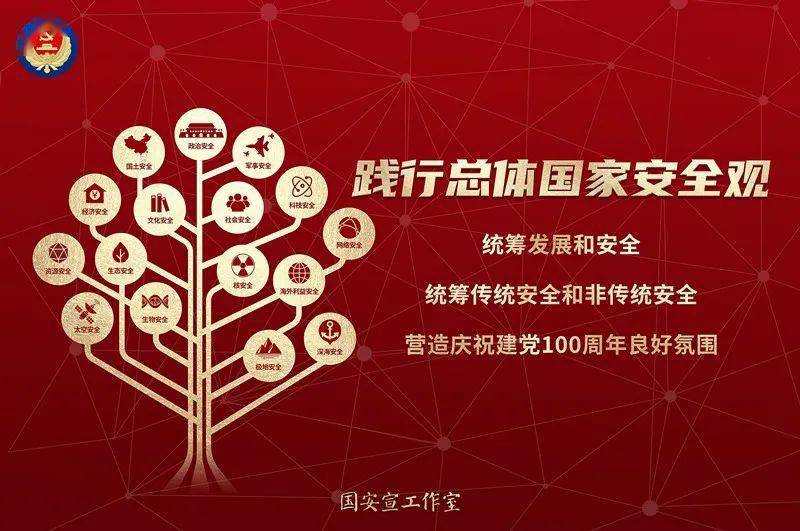 4·15全民国家安全教育日宣传海报推出