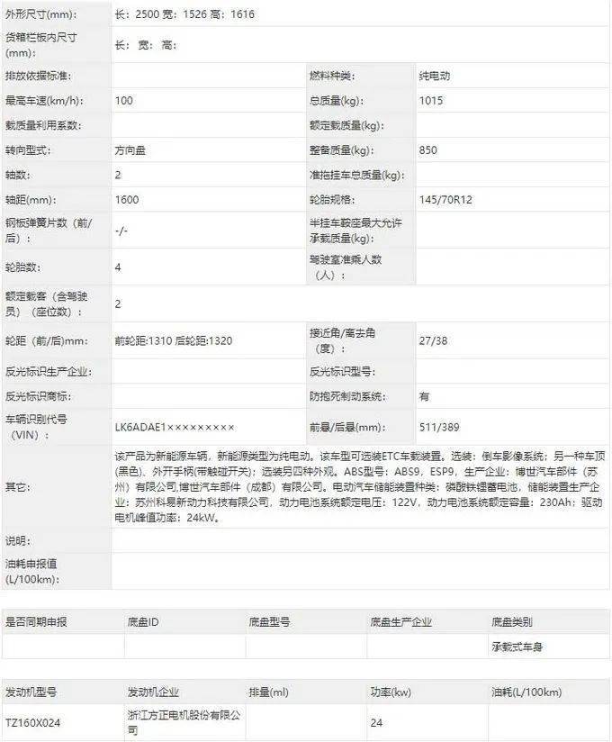 小号宏光miniev?五菱新电动车曝光,起售或不到2万,会成爆款么