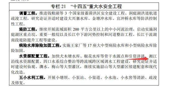 "引资济涟"跨流域调水工程引关注,你怎么看?