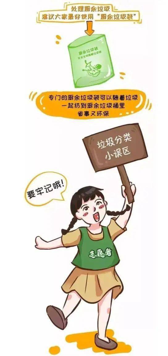 垃圾分类小课堂一看就懂的垃圾分类知识小漫画