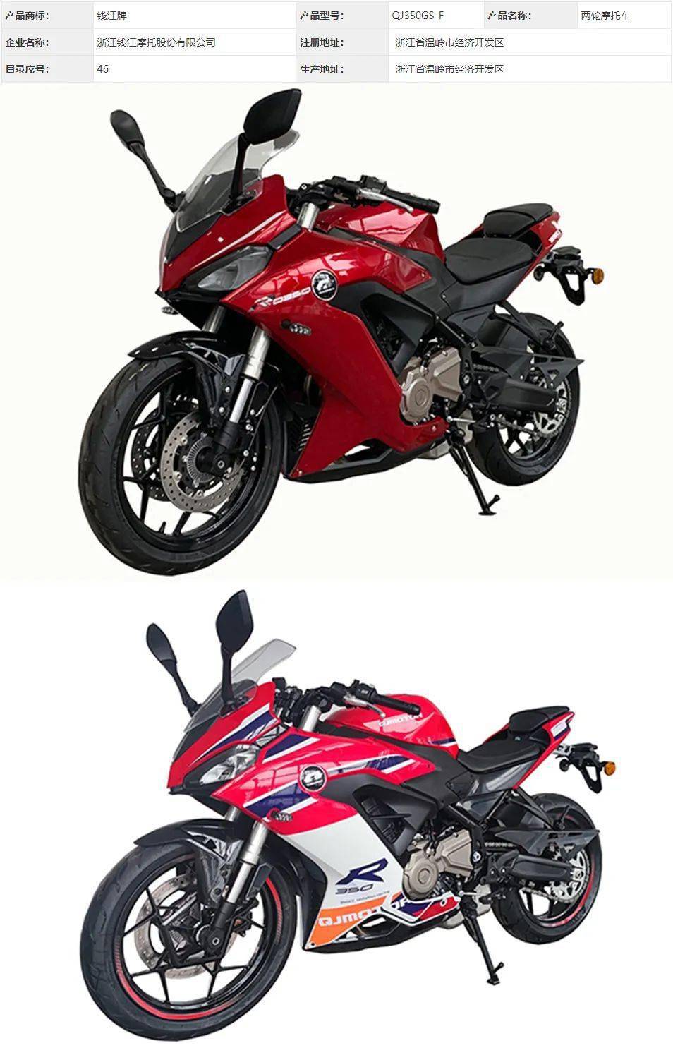 工信部新车申报:春风700cl-x运动版,qjmotor赛350,赛科龙650拉力,高金