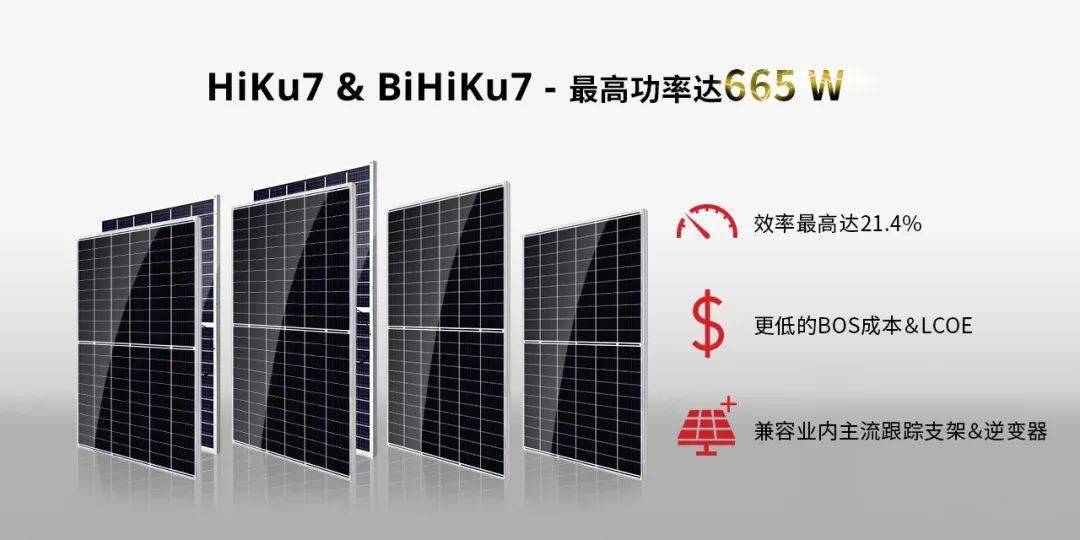 聚焦600w,阿特斯210高功率组件技术研讨会即将在拉美,欧洲,中东,非洲