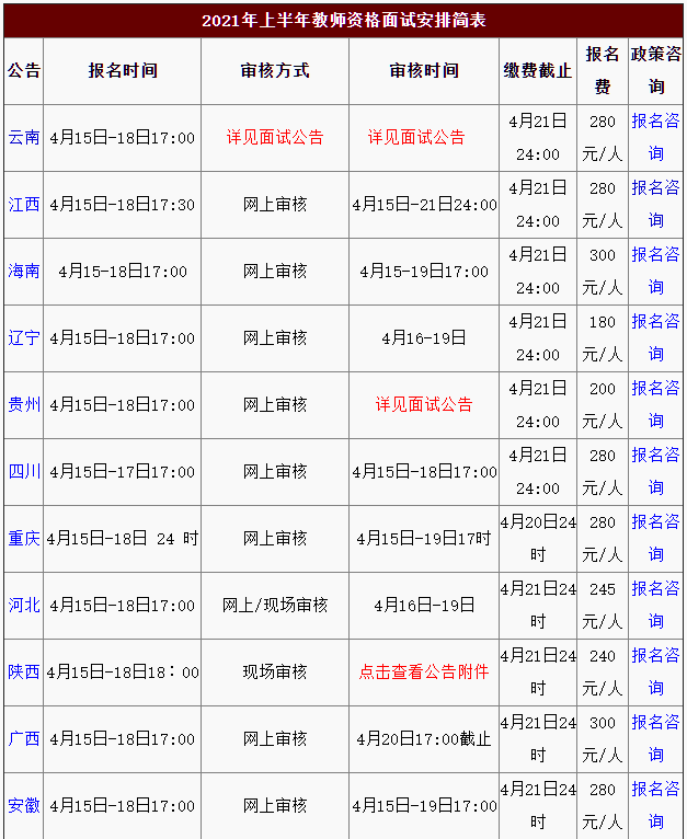 2021年上半年教师资格考试(面试)公告汇总