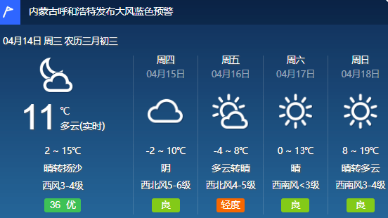 未来4天,清水河天气预报