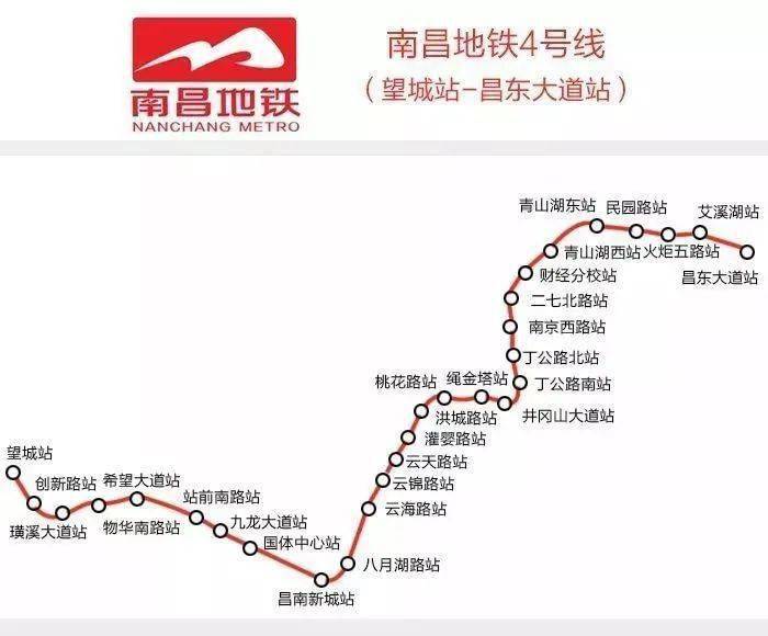 南昌地铁4,5,6,8,9号线传来最新消息!