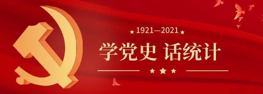 【学党史 话统计】国家统计局的"前世今生"(下)