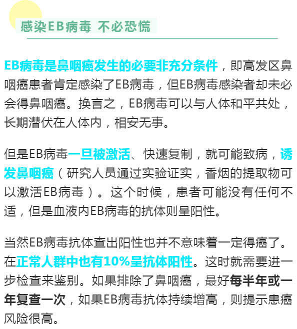 eb病毒感染与鼻咽癌的关系