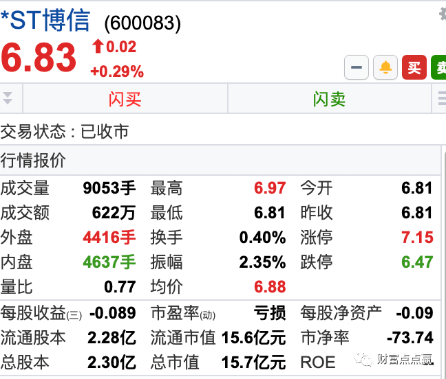 尘埃落定st博信实际控制人变更为姑苏区国资办