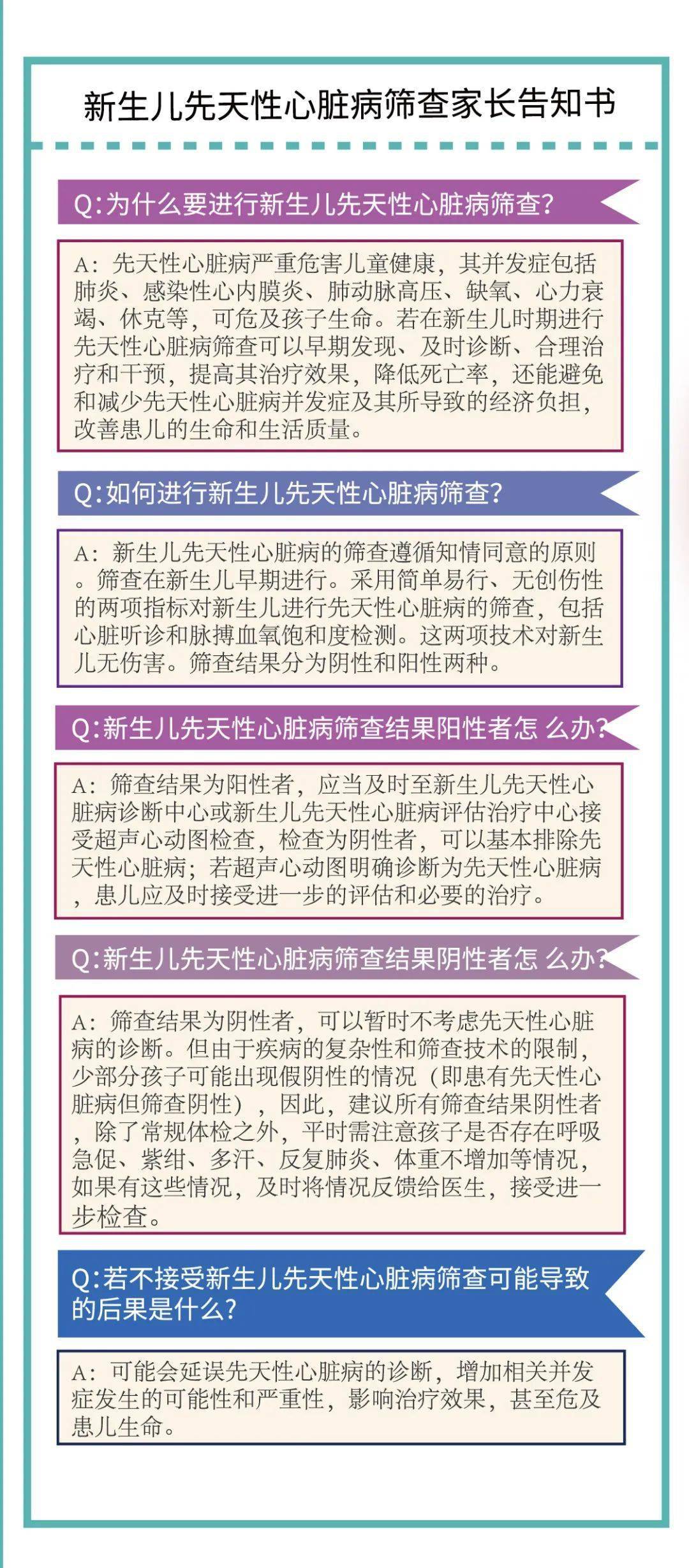 一图读懂:先天性心脏病筛查