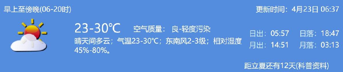 2021年4月23日深圳天气晴天间多云