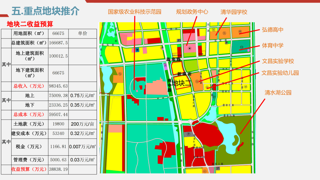 商河县最新规划位置图,重点地块招商,城市绿芯