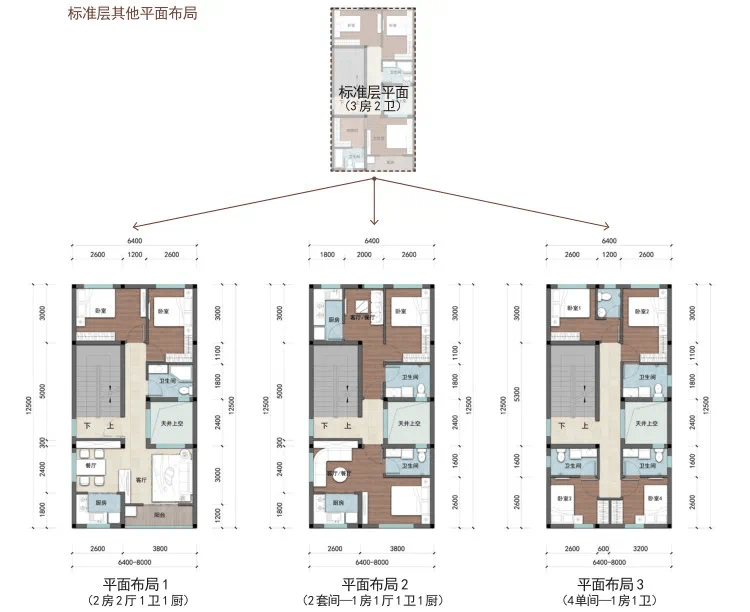 东莞一波农村自建房设计图来了!