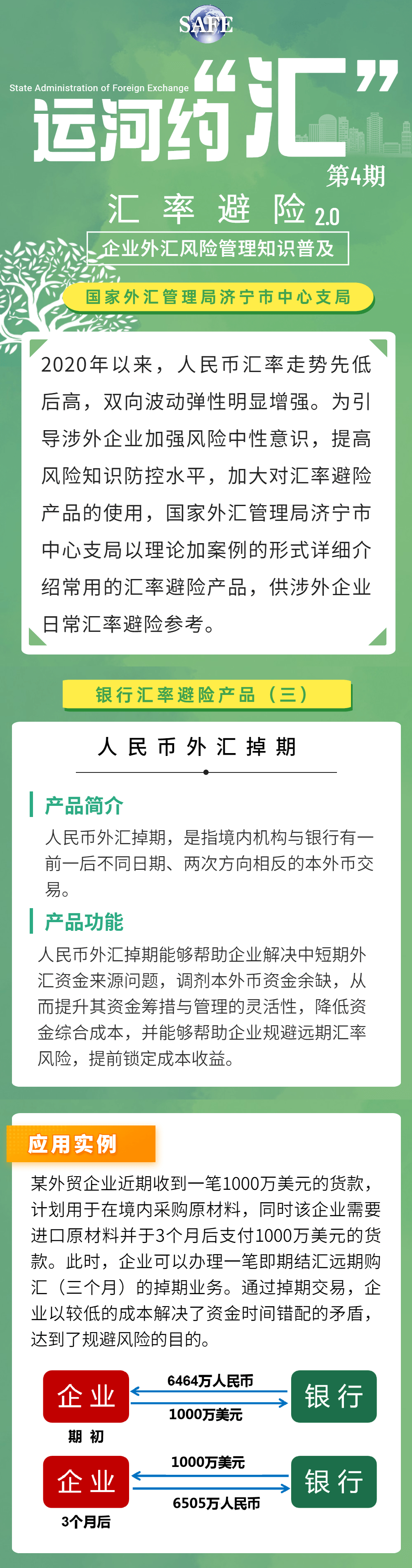 交易风险经济风险折算风险_期货 外汇 风险_外汇交易风险控制