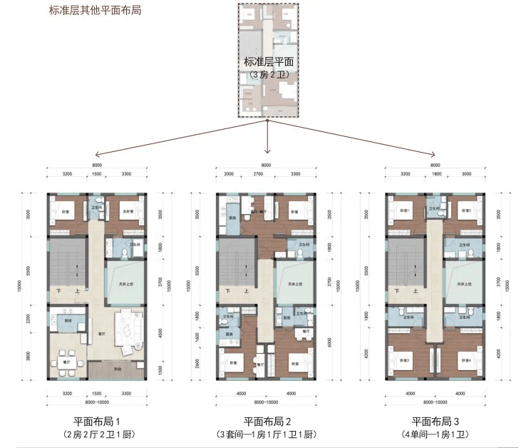 东莞一波农村自建房设计图来了!