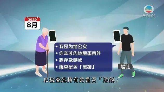 香港诈骗电话怎么拦截的