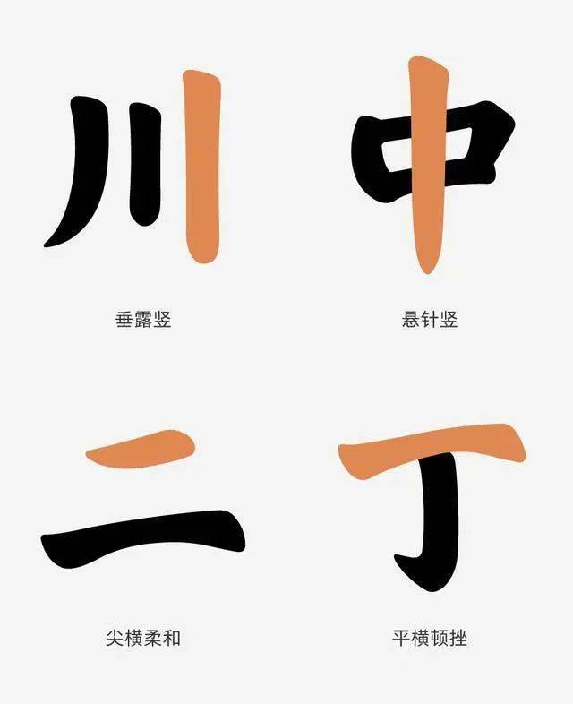可口可乐遇中国上书法,会是什么"味"?_笔画
