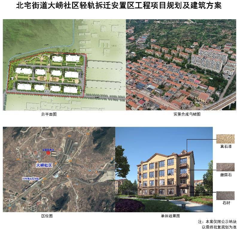 共10栋住宅北宅街道大崂社区轻轨拆迁安置区方案公示