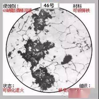 46,可锻铸铁-kt350-10 f基可锻铸铁.