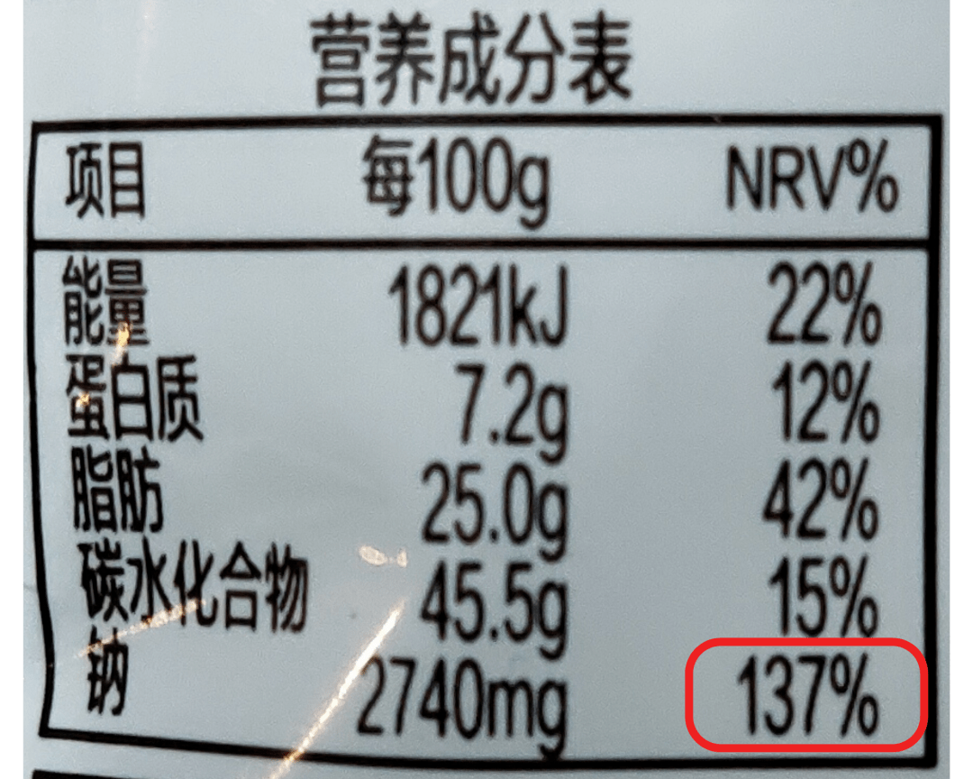 看完这些零食的成分表,你还敢去快乐星球吗?