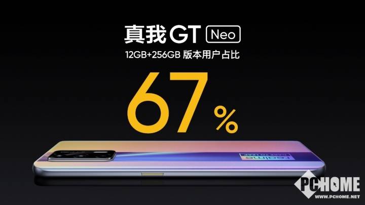 20天热销20万台 realme真我gt neo发力中高端