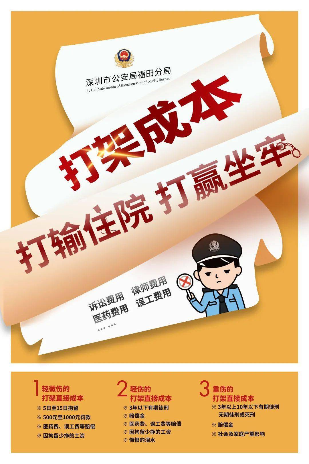 普法课堂一言不合就动手打输住院打赢坐牢