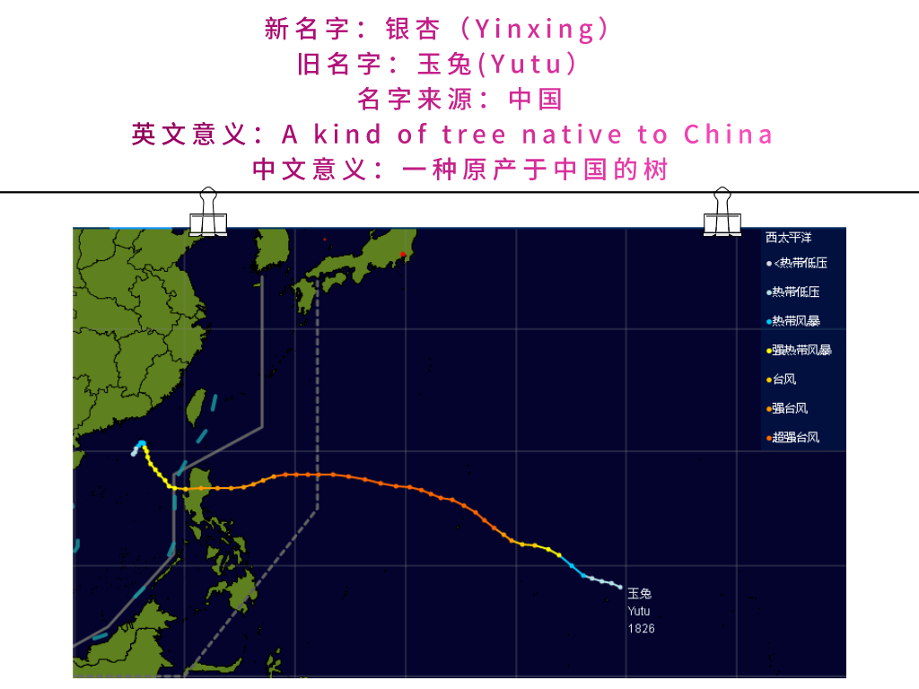 台风"银杏"更替台风"玉兔".1. 台风"银杏"