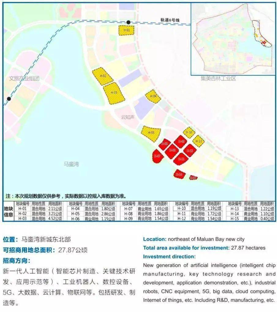 2021年马銮湾还将推动恒瑞区域总部暨厦门新药研发中心,派臣(希尔顿)