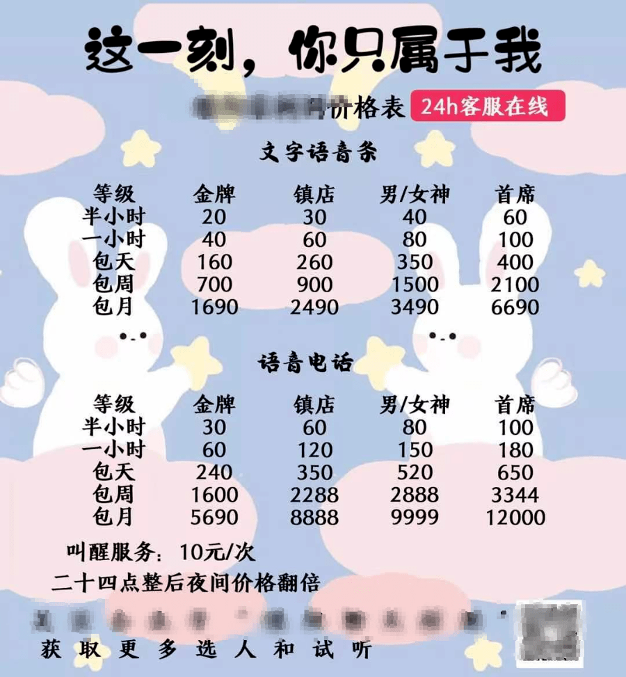 记得之前看过一篇文章,在日本有位男公关,跟他聊天,每小时要花100万