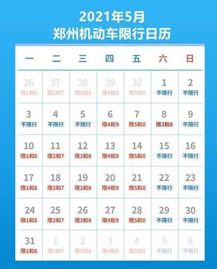 日(周六),郑州限行尾号3和8