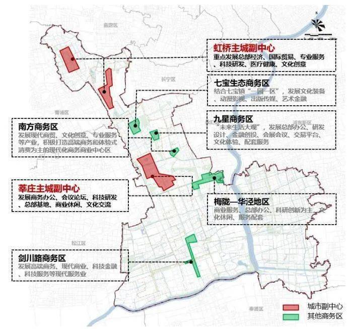 【规划】闵行区国土空间近期规划(2021-2025年)征求意见