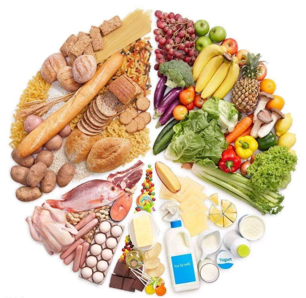 这些真正的抗癌食物"拍了拍你",快把它们添进每日食谱