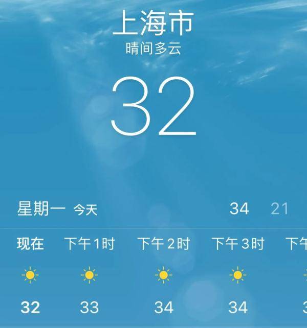 小观刚查了一下温度 32℃ 据@上海市天气 发布消息 今天大部分地区