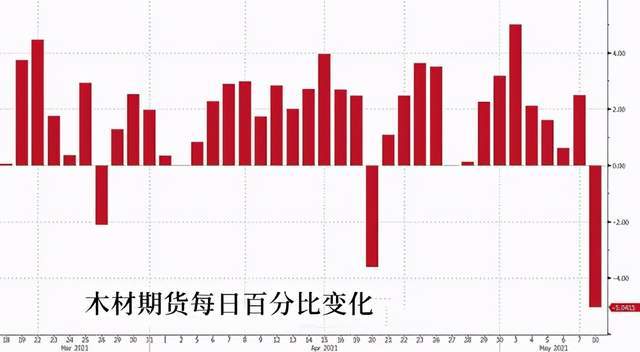 消费水平指数最高的国家 1019d33dd5ab46dc9dae2bb5176bdca3.jpeg