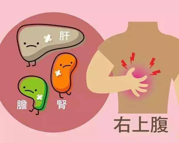 肝脏的疼痛感有重有轻,肝炎,肝硬化,肝癌等均能引起肝区疼痛,所以肝脏
