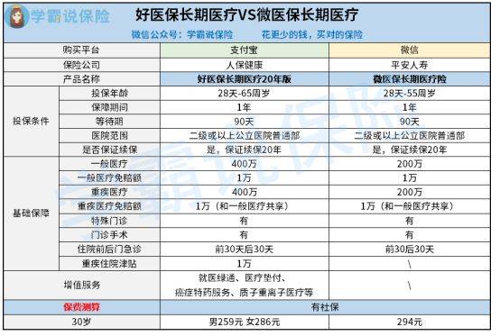 微信支付宝如何计入gdp_广东统计局再度公告 2016深圳GDP达20078.58亿,首超广州