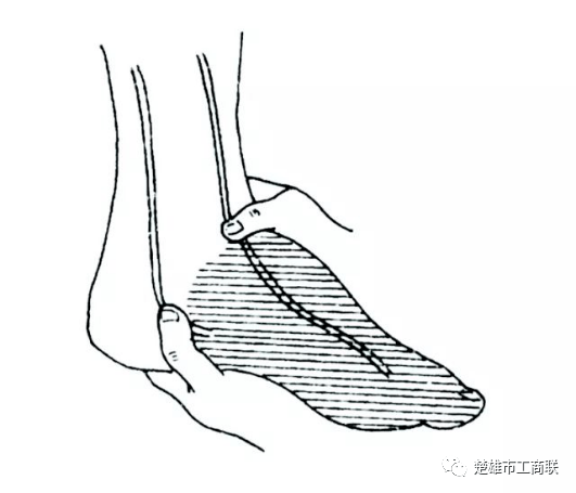 用两手食指或拇指分别压迫足背中间近脚腕处(足背动脉)和足跟内侧与