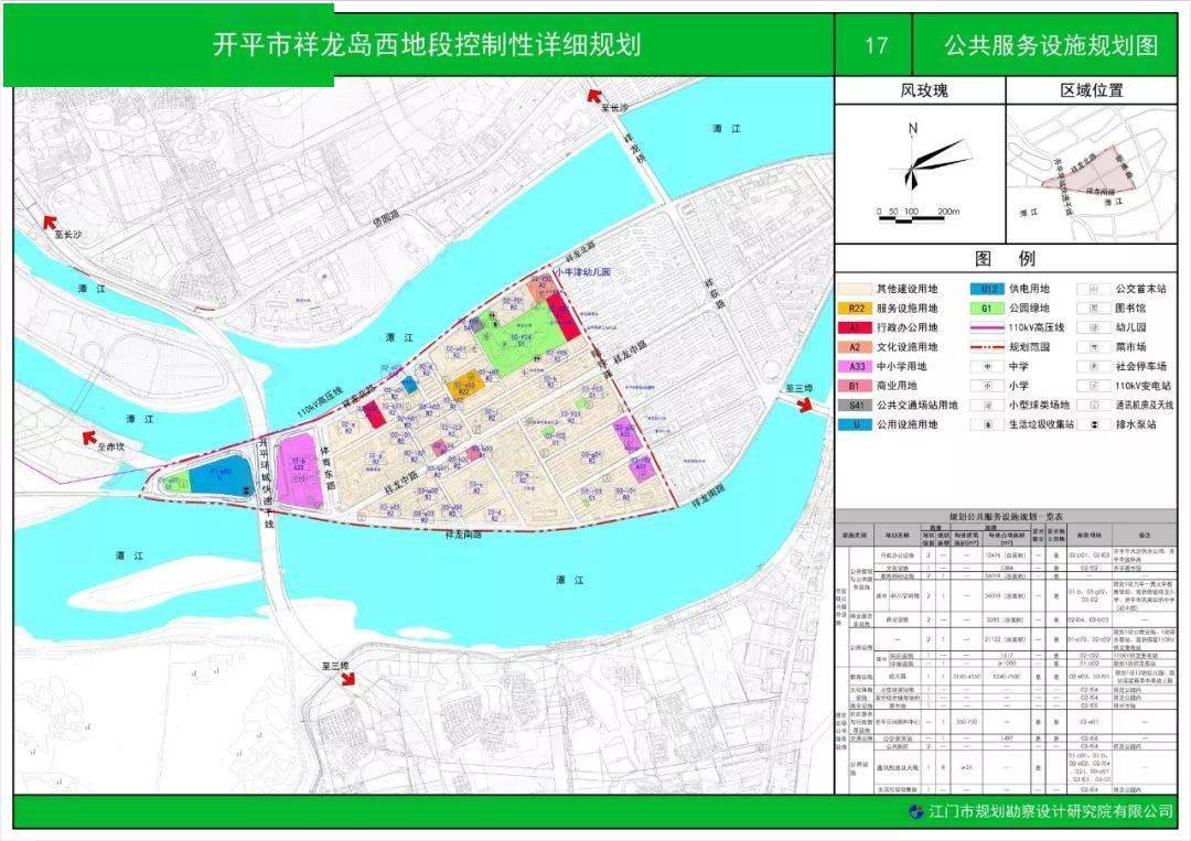 开平祥龙新学校的最新进展!_规划