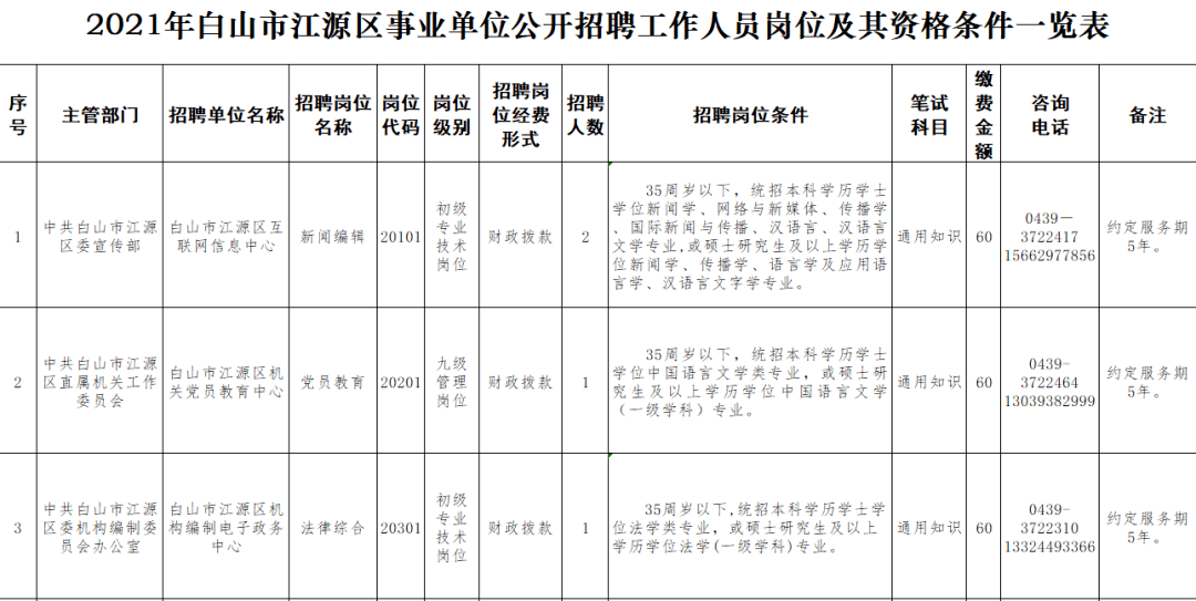 17丨招考公告（最新发布）
