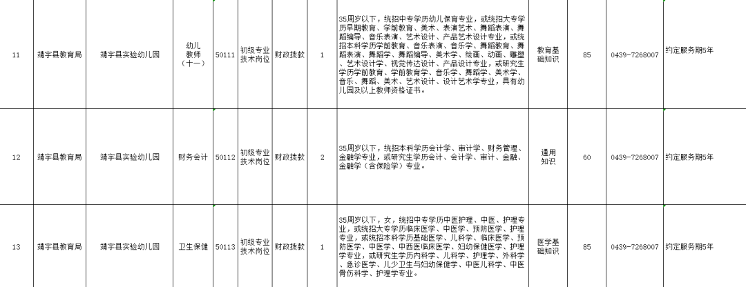 17丨招考公告（最新发布）