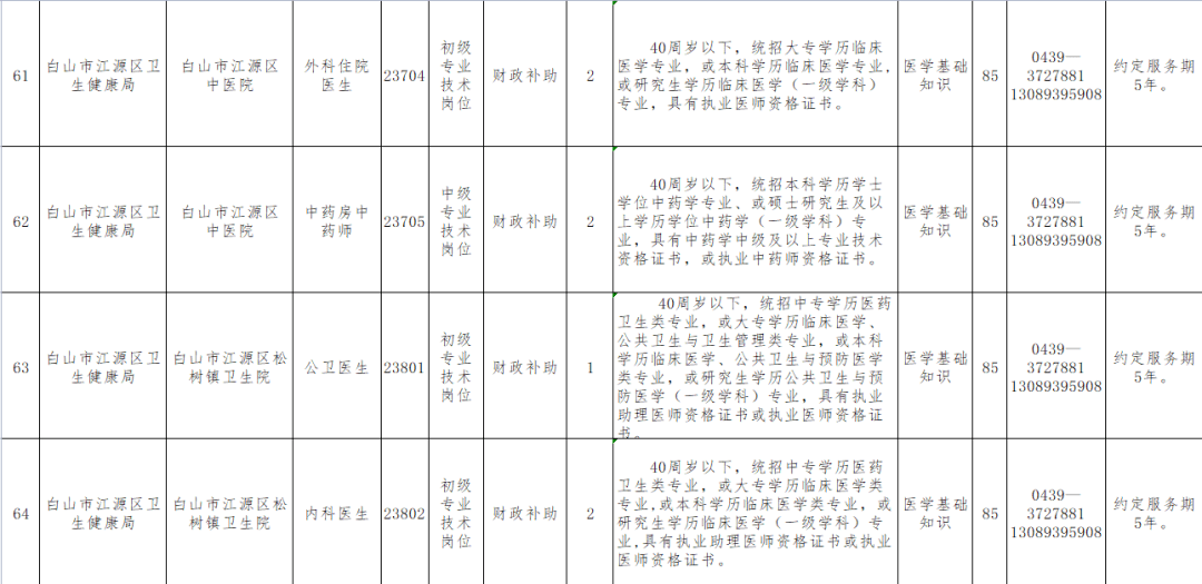 17丨招考公告（最新发布）