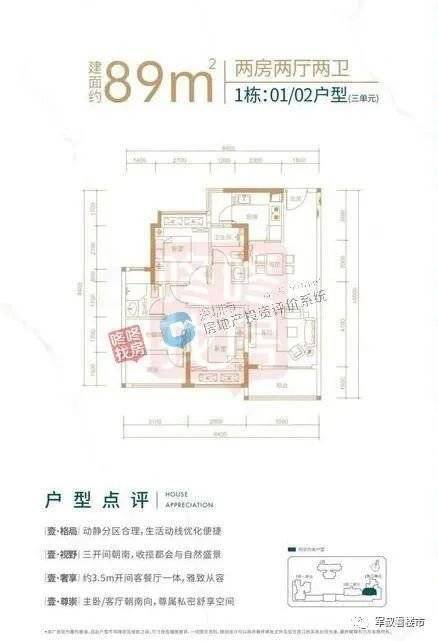 深圳22个新盘网红盘户型图大全打新看这里