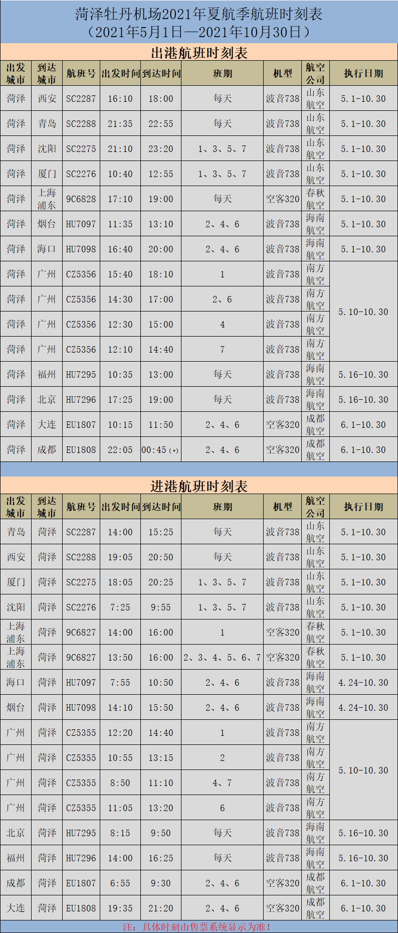 最新!菏泽牡丹机场通航成都,大连