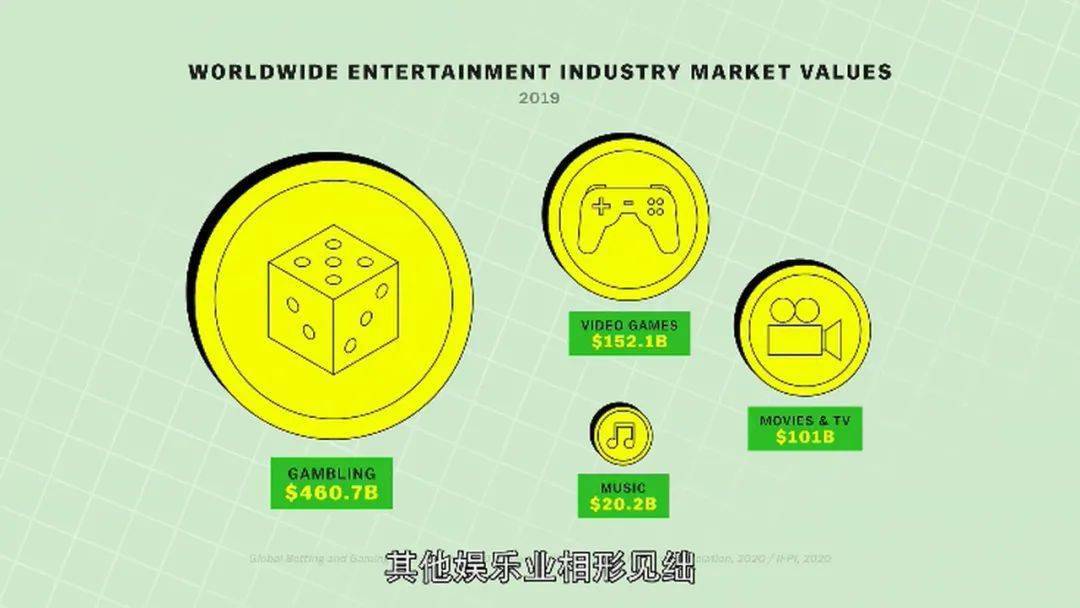 《金钱通解》影评:集集毁三观,这剧成年人必看
