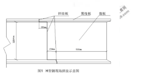 2021年二建《机电》答案解析!