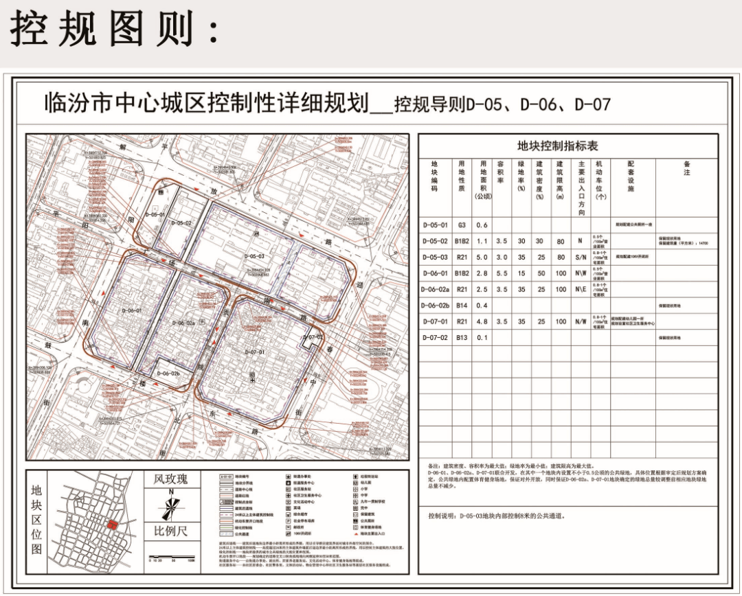 山西临汾:平阳广场十月城项目批前公示!