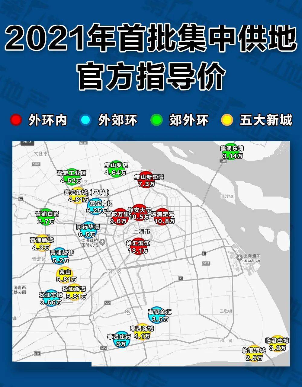 临港新房房价走势定了:约2.5-3.2万/平方米