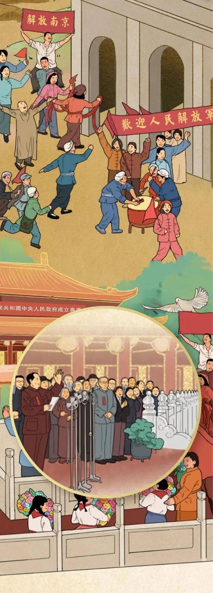 一组漫画带你了解百年党史!1921→2021-搜狐大视野-搜狐新闻