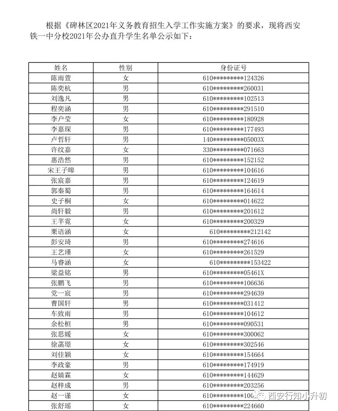 西安铁一中分校2021年直升学生公示名单