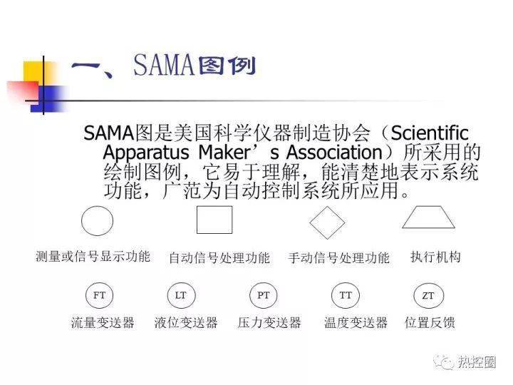 什么是sama图?_控制系统