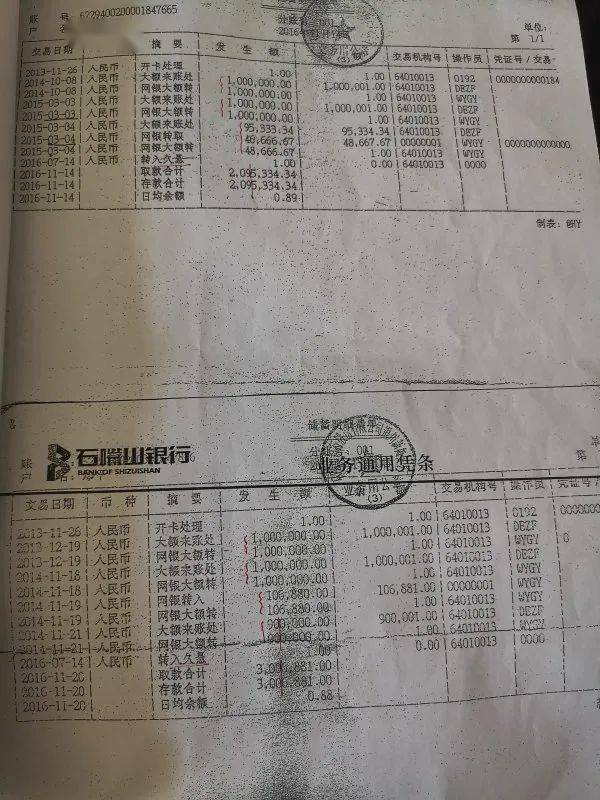 多人"被开户",惊现百万元异常交易.
